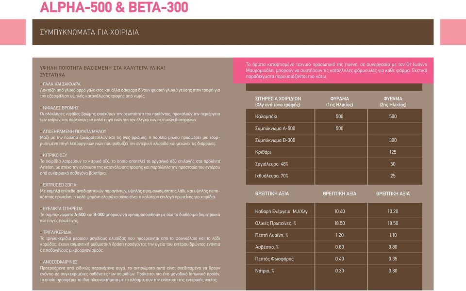 ΝΙΦΑΔΕΣ ΒΡΩΜΗΣ Οι ολόκληρες νιφάδες βρώμης ενισχύουν την ρευστότητα του προϊόντος, προκαλούν την περιέργεια των χοίρων, και παρέχουν μια καλή πηγή ινών για τον έλεγχο των πεπτικών διαταραχών.