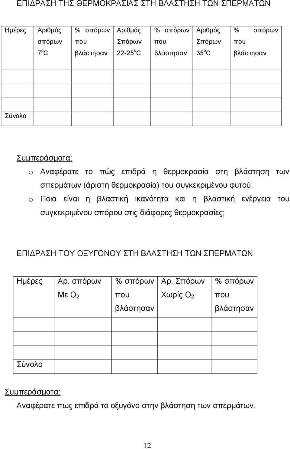 o Ποια είναι η βλαστική ικανότητα και η βλαστική ενέργεια του συγκεκριμένου σπόρου στις διάφορες θερμοκρασίες; ΕΠΙΔΡΑΣΗ ΤΟΥ ΟΞΥΓΟΝΟΥ ΣΤΗ