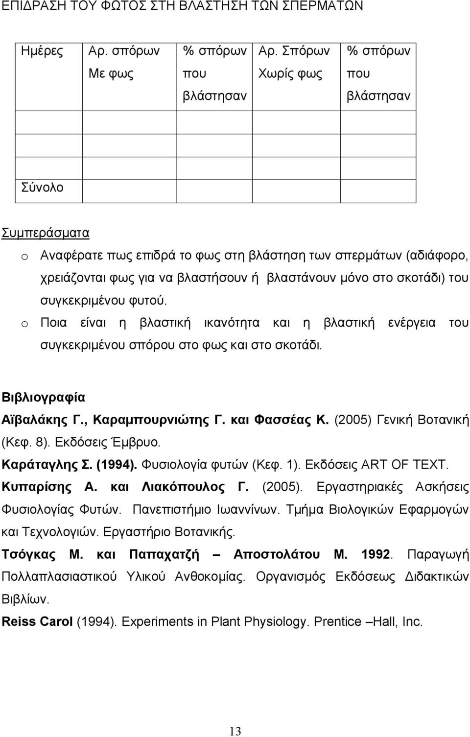 φυτού. o Ποια είναι η βλαστική ικανότητα και η βλαστική ενέργεια του συγκεκριμένου σπόρου στο φως και στο σκοτάδι. Βιβλιογραφία Aϊβαλάκης Γ., Καραμρνιώτης Γ. και Φασσέας Κ.