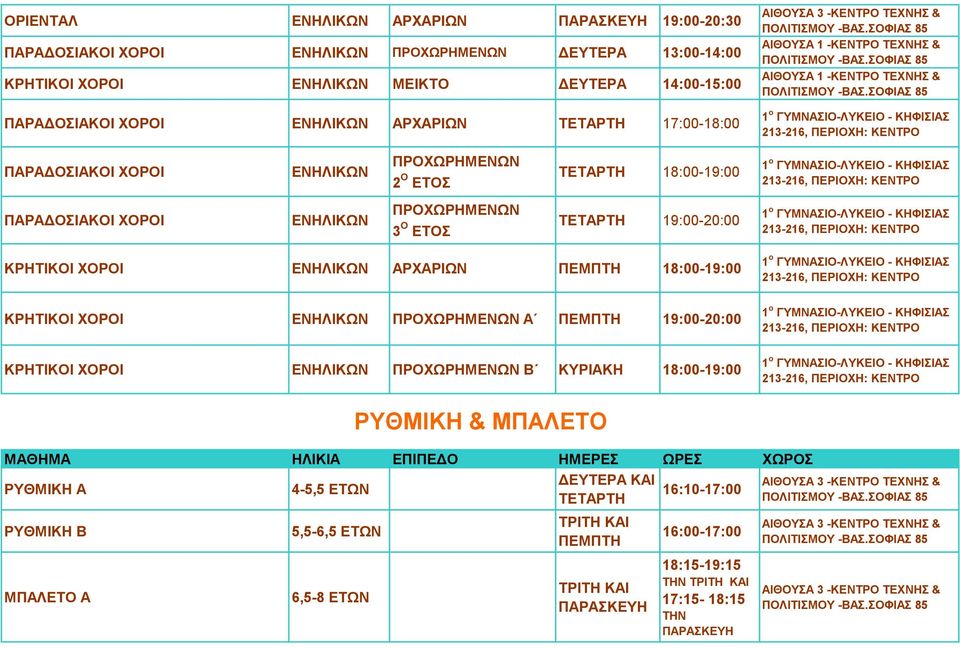 ΠΕΜΠΤΗ 18:00-19:00 ΚΡΗΤΙΚΟΙ ΧΟΡΟΙ ΠΡΟΧΩΡΗΜΕΝΩΝ Α ΠΕΜΠΤΗ 19:00-20:00 ΚΡΗΤΙΚΟΙ ΧΟΡΟΙ ΠΡΟΧΩΡΗΜΕΝΩΝ Β ΚΥΡΙΑΚΗ 18:00-19:00 ΡΥΘΜΙΚΗ A ΡΥΘΜΙΚΗ B ΜΠΑΛΕΤΟ Α 4-5,5 ΕΤΩΝ