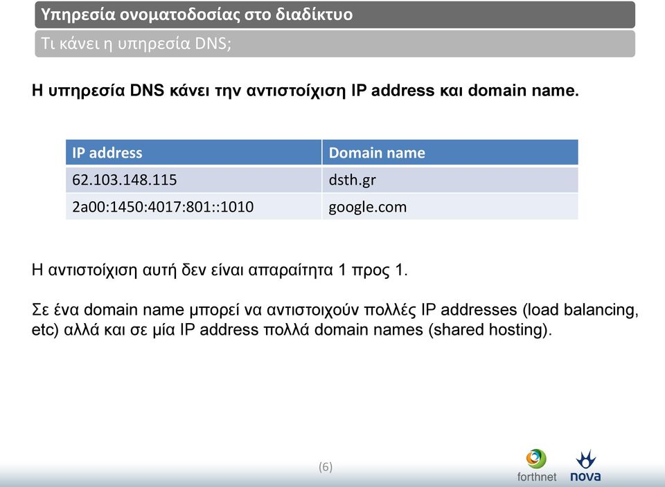 com Η αληηζηνίρηζε απηή δελ είλαη απαξαίηεηα 1 πξνο 1.