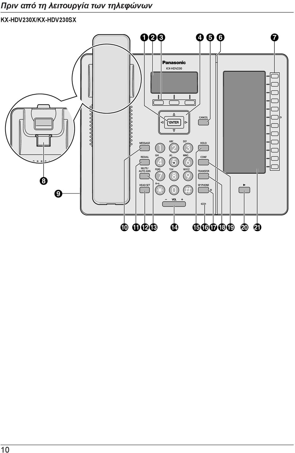 KX-HDV230X/KX-HDV230SX