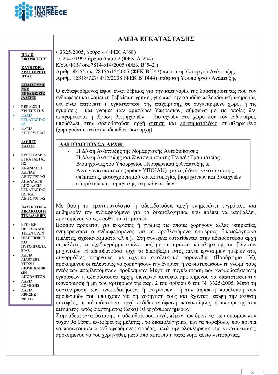 16318/727/ Φ15/2008 (ΦΕΚ Β 1444) απόφαση Υφυπουργού Ανάπτυξης Ο ενδιαφερόµενος αφού είναι βέβαιος για την κατηγορία της δραστηριότητας που τον ενδιαφέρει και λάβει τη βεβαίωση χρήσης γης από την