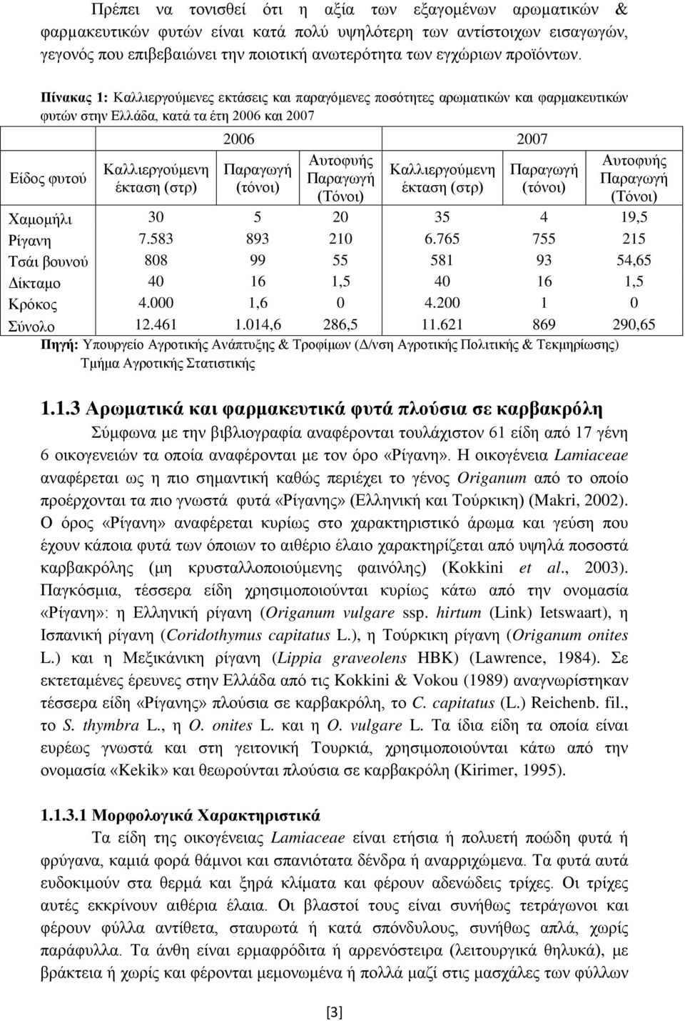 Πίνακας 1: Καλλιεργούμενες εκτάσεις και παραγόμενες ποσότητες αρωματικών και φαρμακευτικών φυτών στην Ελλάδα, κατά τα έτη 2006 και 2007 Είδος φυτού Καλλιεργούμενη έκταση (στρ) 2006 2007 Αυτοφυής