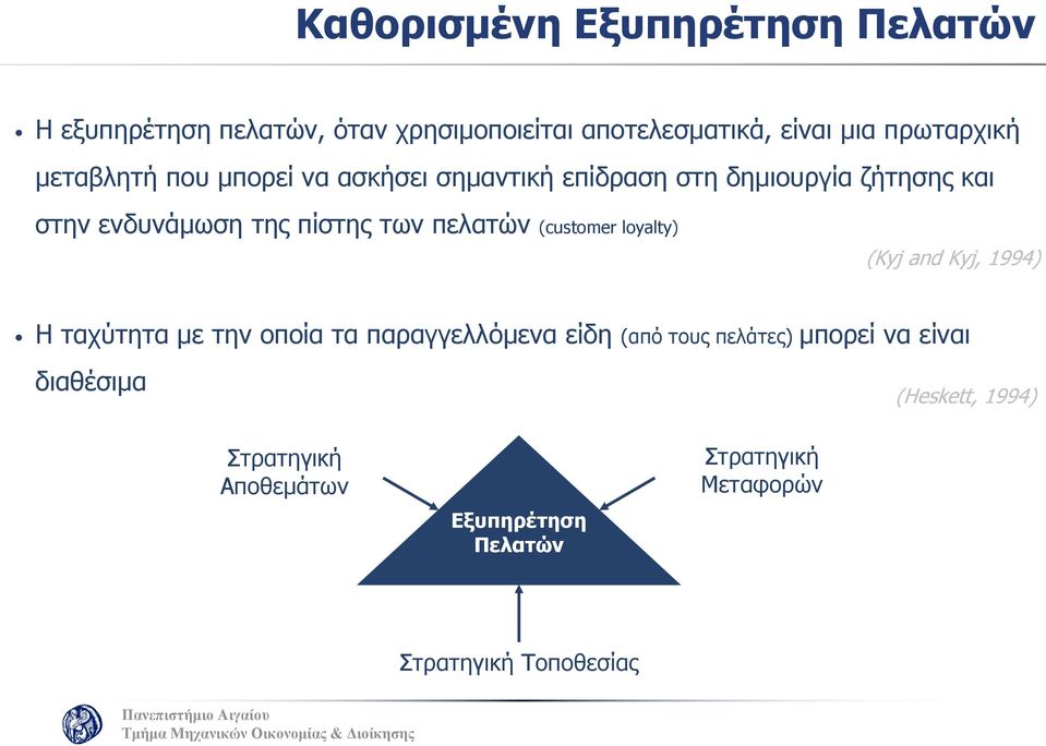 πελατών (customer loyalty) (Kyj and Kyj, 1994) Η ταχύτητα με την οποία τα παραγγελλόμενα είδη (από τους πελάτες)