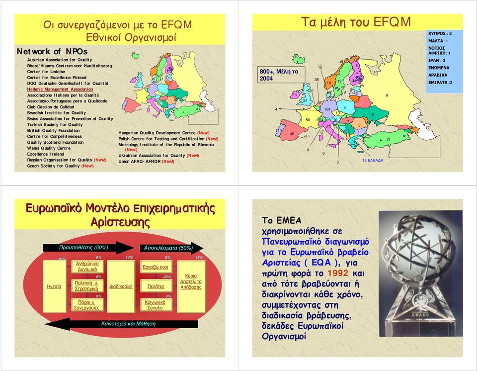 Association for Promotion of Quality Turkish Society for Quality British Quality Foundation Centre for Competitiveness Quality Scotland Foundation Wales Quality Centre Excellence Ireland Russian
