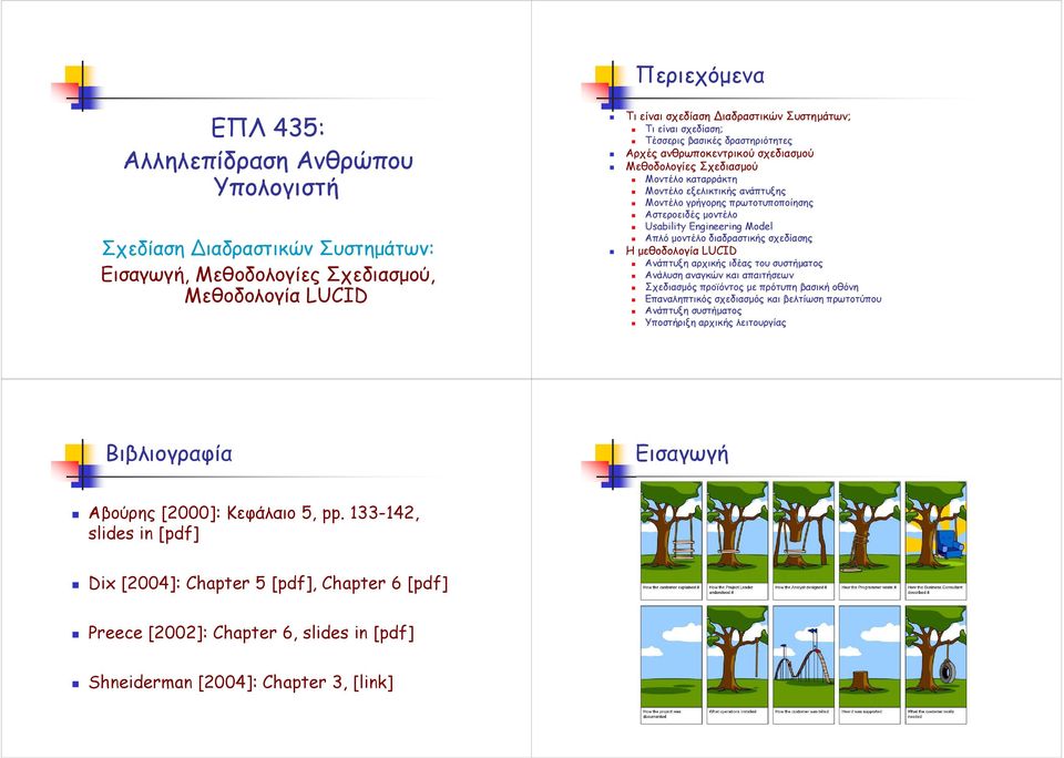 µοντέλο Usability Engineering Model Aπλό µοντέλο διαδραστικής σχεδίασης Η µεθοδολογία LUCID Ανάπτυξη αρχικής ιδέας του συστήµατος Ανάλυση αναγκών και απαιτήσεων Σχεδιασµός προϊόντος µε πρότυπη βασική