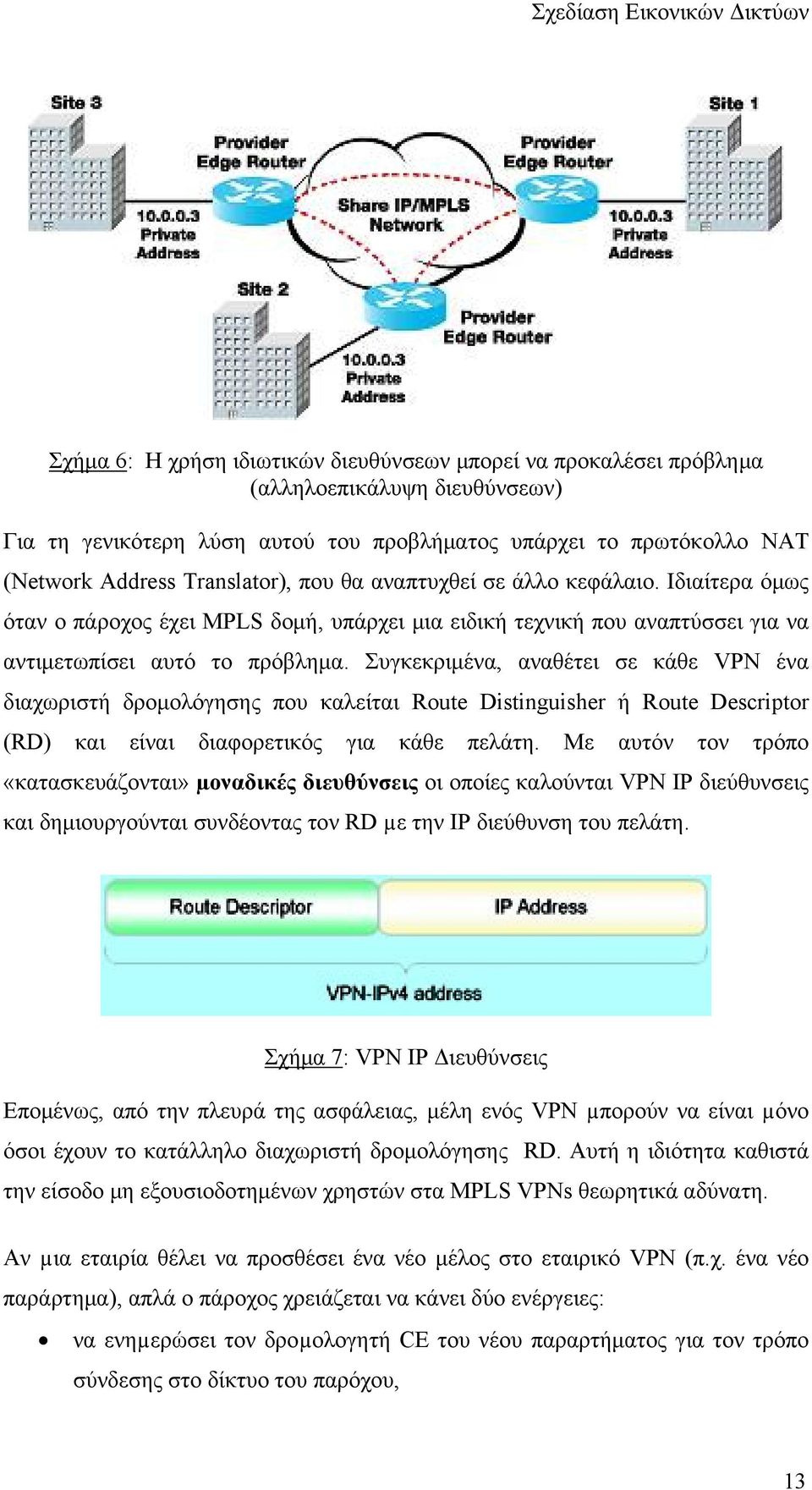 Συγκεκριμένα, αναθέτει σε κάθε VPN ένα διαχωριστή δρομολόγησης που καλείται Route Distinguisher ή Route Descriptor (RD) και είναι διαφορετικός για κάθε πελάτη.