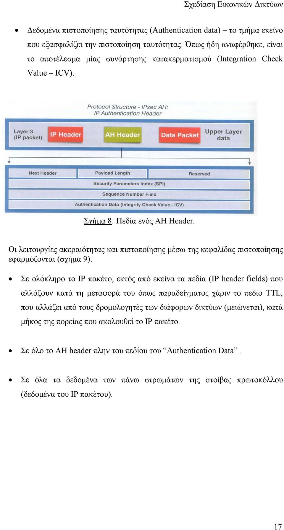 Οι λειτουργίες ακεραιότητας και πιστοποίησης μέσω της κεφαλίδας πιστοποίησης εφαρμόζονται (σχήμα 9): Σε ολόκληρο το IP πακέτο, εκτός από εκείνα τα πεδία (IP header fields) που αλλάζουν κατά