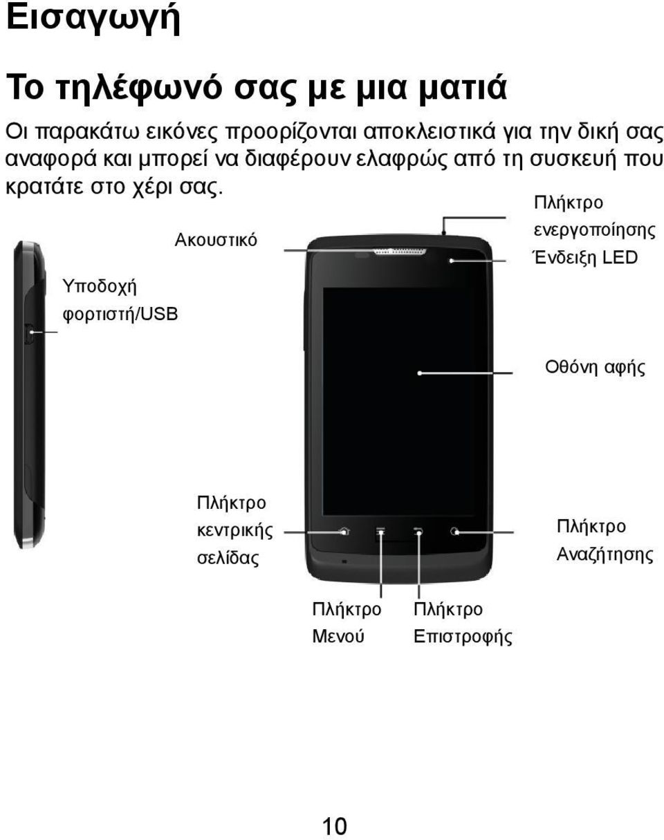 στο χέρι σας.