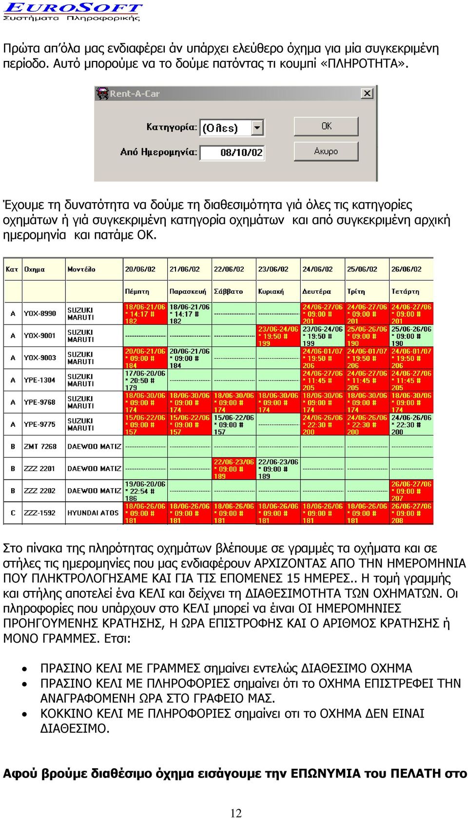 Στο πίνακα της πληρότητας οχημάτων βλέπουμε σε γραμμές τα οχήματα και σε στήλες τις ημερομηνίες που μας ενδιαφέρουν ΑΡΧΙΖΟΝΤΑΣ ΑΠΟ ΤΗΝ ΗΜΕΡΟΜΗΝΙΑ ΠΟΥ ΠΛΗΚΤΡΟΛΟΓΗΣΑΜΕ ΚΑΙ ΓΙΑ ΤΙΣ ΕΠΟΜΕΝΕΣ 15 ΗΜΕΡΕΣ.