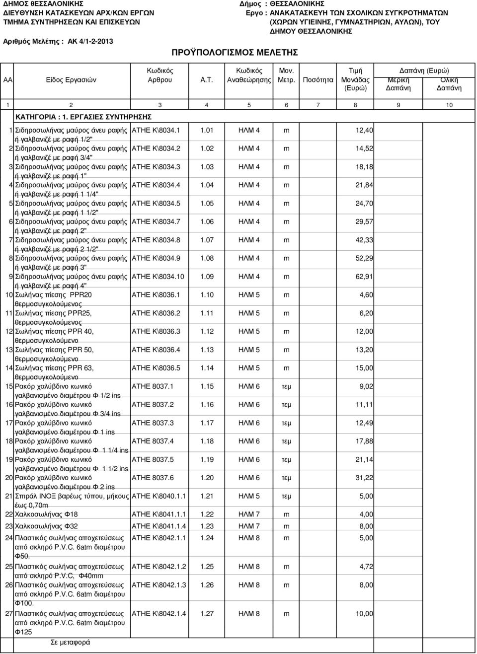 01 ΗΛΜ 4 m 12,40 ή γαλβανιζέ µε ραφή 1/2" 2 Σιδηροσωλήνας µαύρος άνευ ραφής ΑΤΗΕ Κ\8034.2 1.02 ΗΛΜ 4 m 14,52 ή γαλβανιζέ µε ραφή 3/4" 3 Σιδηροσωλήνας µαύρος άνευ ραφής ΑΤΗΕ Κ\8034.3 1.