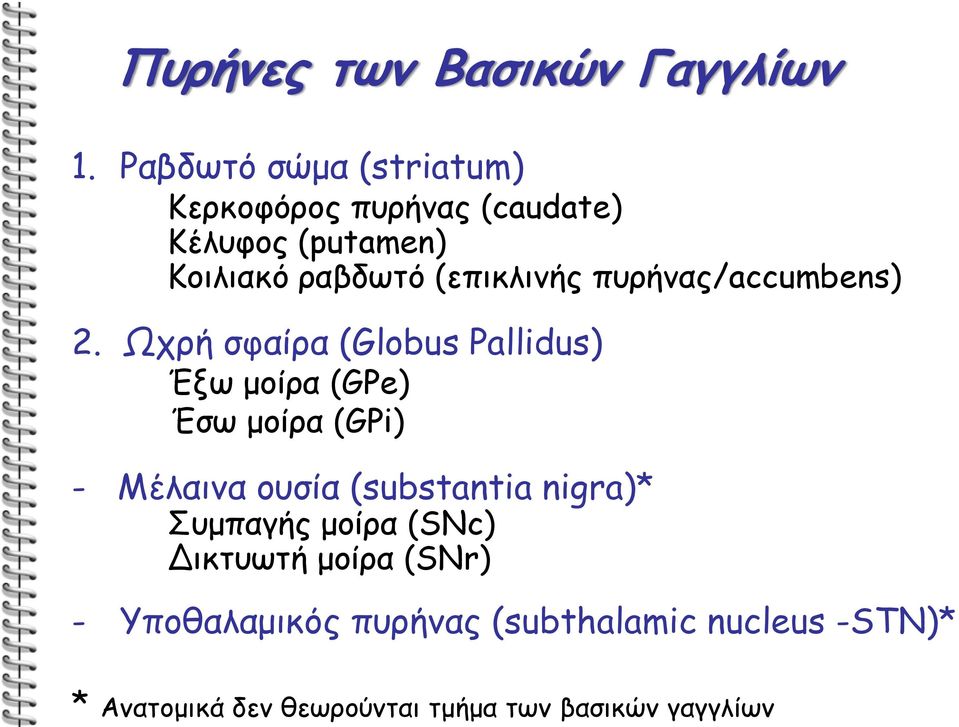 πυρήνας/accumbens) 2.