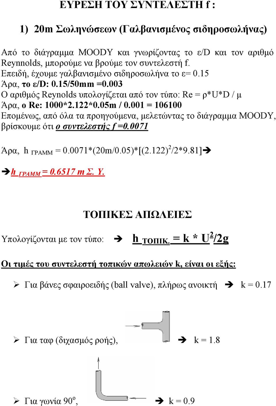 001 = 106100 Επομένως, από όλα τα προηγούμενα, μελετώντας το διάγραμμα MOODY, βρίσκουμε ότι ο συντελεστής f =0.0071 Άρα, h ΓΡΑΜΜ = 0.0071*(20m/0.05)*[(2.122) 2 /2*9.81] h ΓΡΑΜΜ = 0.6517 m Σ. Υ.