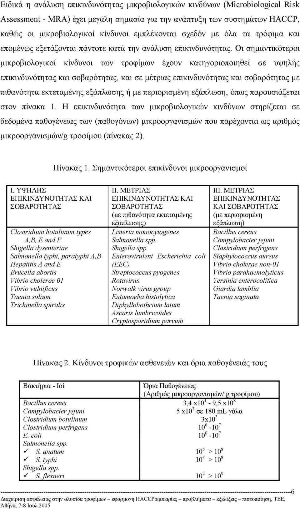 Οι σηµαντικότεροι µικροβιολογικοί κίνδυνοι των τροφίµων έχουν κατηγοριοποιηθεί σε υψηλής επικινδυνότητας και σοβαρότητας, και σε µέτριας επικινδυνότητας και σοβαρότητας µε πιθανότητα εκτεταµένης