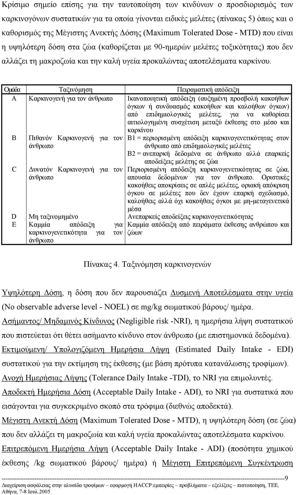 Οµάδα Ταξινόµηση Πειραµατική απόδειξη A Καρκινογενή για τον άνθρωπο Ικανοποιητική απόδειξη (αυξηµένη προσβολή κακοήθων όγκων ή συνδυασµός κακοήθων και καλοήθων όγκων) από επιδηµιολογικές µελέτες, για