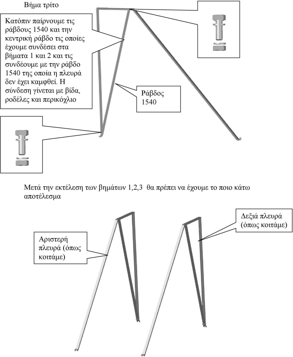 Η σύνδεση γίνεται με βίδα, ροδέλες και περικόχλιο Ράβδος 1540 Μετά την εκτέλεση των βημάτων