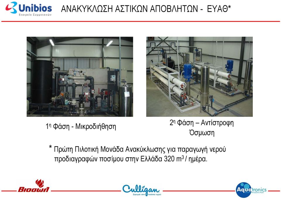 Πιλοτική Μονάδα Ανακύκλωσης για παραγωγή νερού