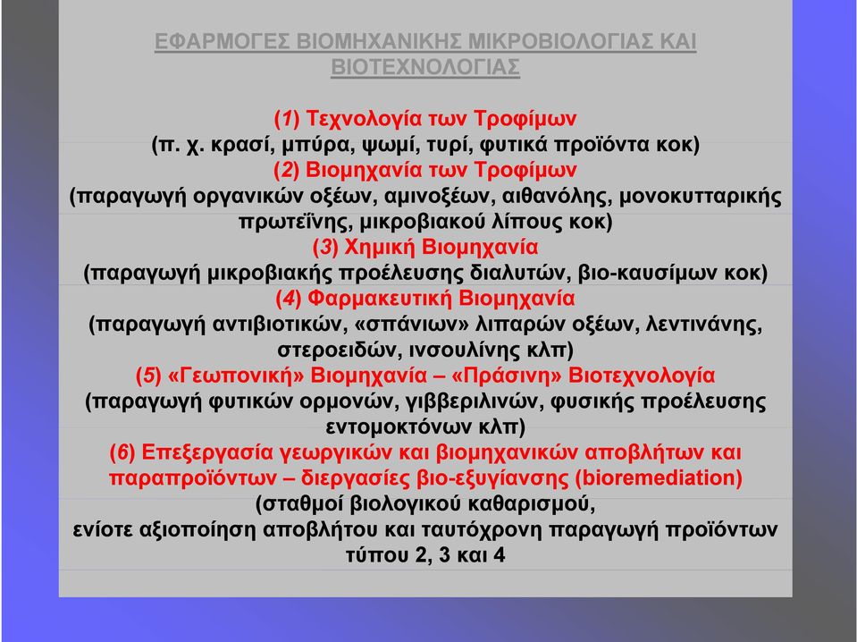 (παραγωγή μικροβιακής προέλευσης διαλυτών, βιο-καυσίμων κοκ) (4) Φαρμακευτική Βιομηχανία (παραγωγή αντιβιοτικών, «σπάνιων» λιπαρών οξέων, λεντινάνης, στεροειδών, ινσουλίνης κλπ) (5) «Γεωπονική»