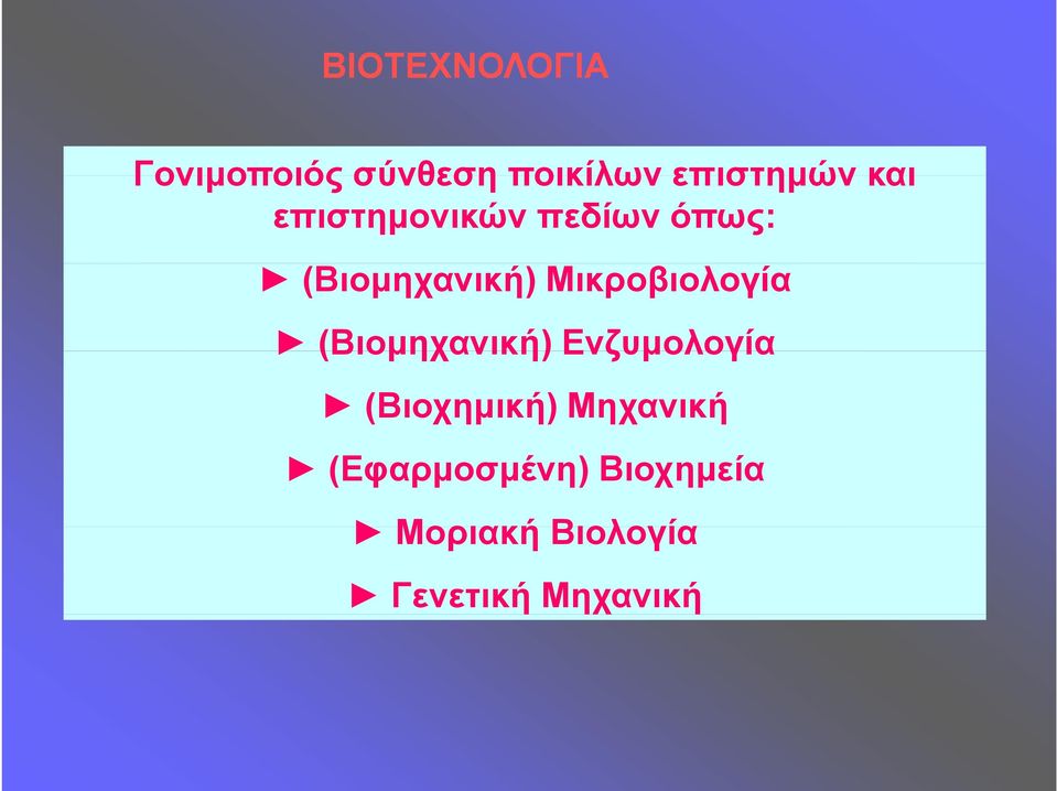 Μικροβιολογία (Βιομηχανική) Ενζυμολογία (Βιοχημική)