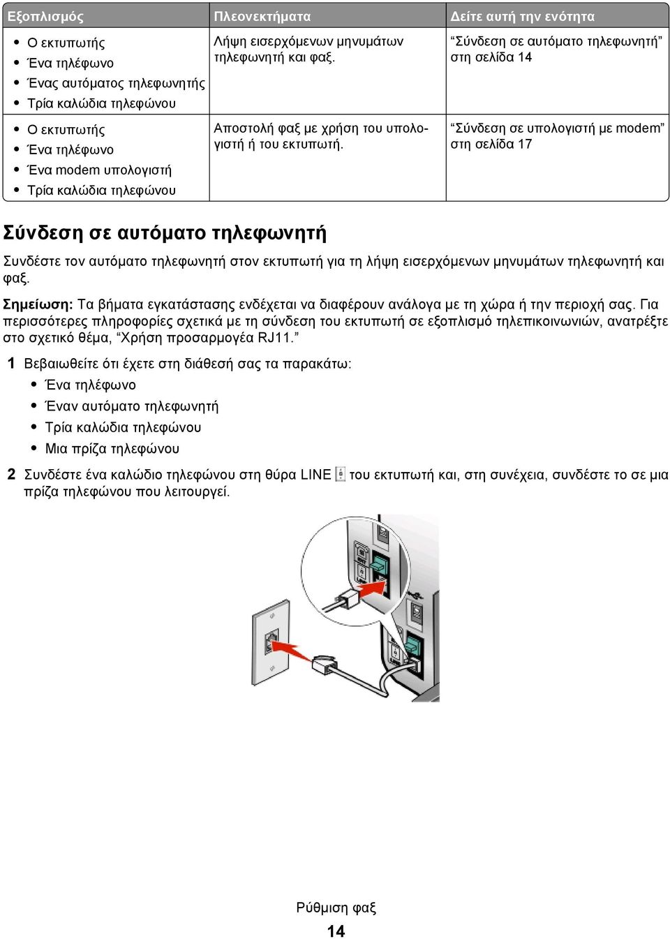 Σύνδεση σε υπολογιστή με modem στη σελίδα 17 Σύνδεση σε αυτόματο τηλεφωνητή Συνδέστε τον αυτόματο τηλεφωνητή στον εκτυπωτή για τη λήψη εισερχόμενων μηνυμάτων τηλεφωνητή και φαξ.
