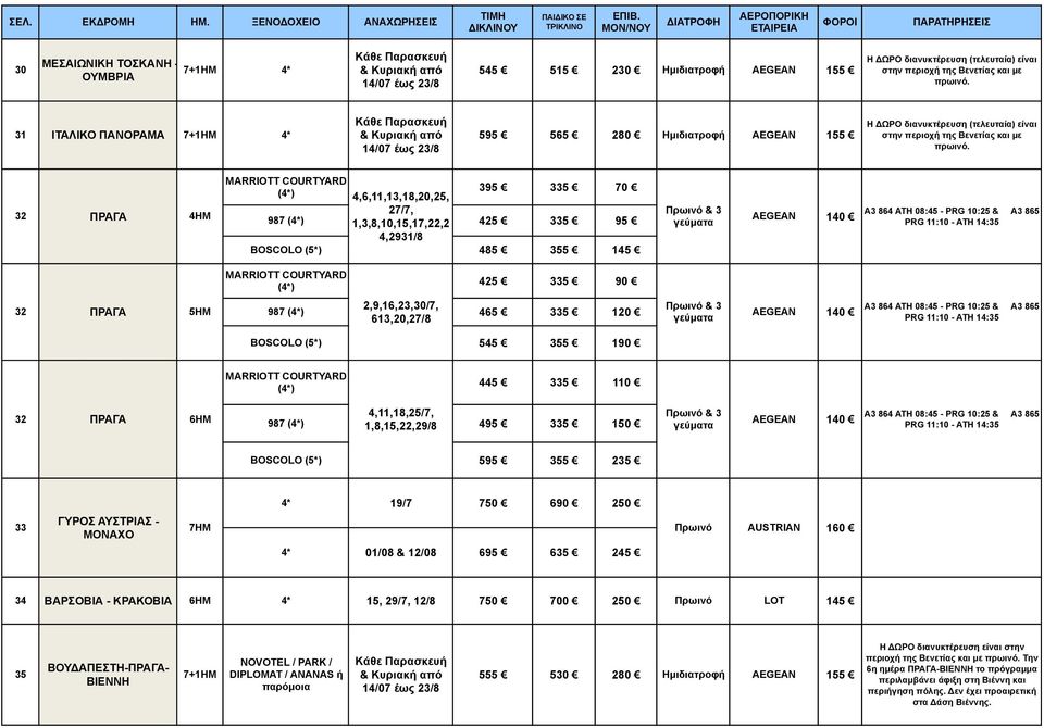 (τελευταία) είναι στην περιοχή της Βενετίας και µε πρωινό.