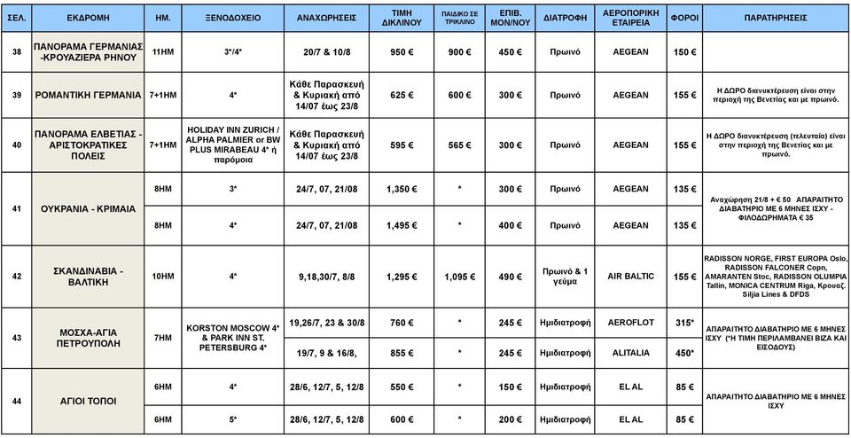 Κυριακή από 14/07 έως 23/8 625 600 300 Πρωινό AEGEAN 155 Η ΔΩΡΟ διανυκτέρευση είναι στην περιοχή της Βενετίας και µε πρωινό.