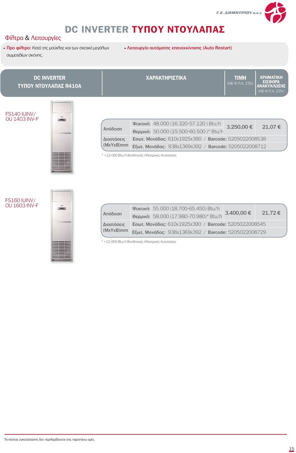 000 (15.500-60.500 )* Btu/h εσωτ. μονάδας: 610x1925x390 / Barcode: 5205022008538 εξωτ. μονάδας: 938x1369x392 / Barcode: 5205022008712 * +12.