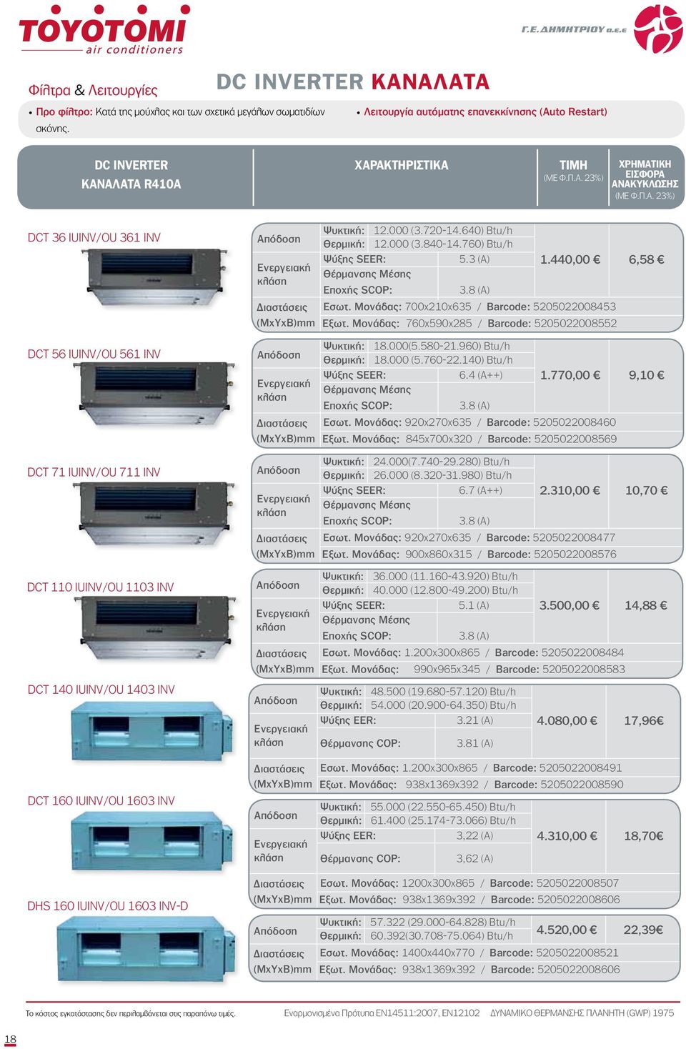 DHS 160 IUINV/OU 1603 INV-D Ψυκτική: 12.000 (3.720-14.640) Btu/h Θερμική: 12.000 (3.840-14.760) Btu/h 5.3 (A) 1.440,00 6,58 εσωτ. μονάδας: 700x210x635 / Barcode: 5205022008453 εξωτ.