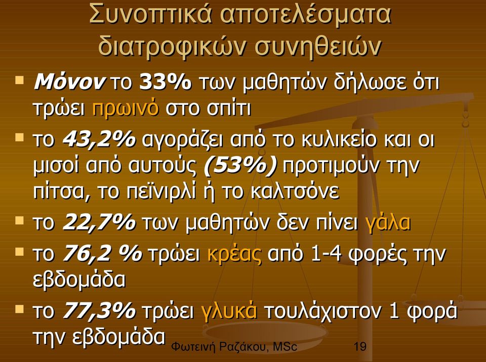 προτιμούν την πίτσα, το πεϊνιρλί ή το καλτσόνε το 22,7% των μαθητών δεν πίνει γάλα το