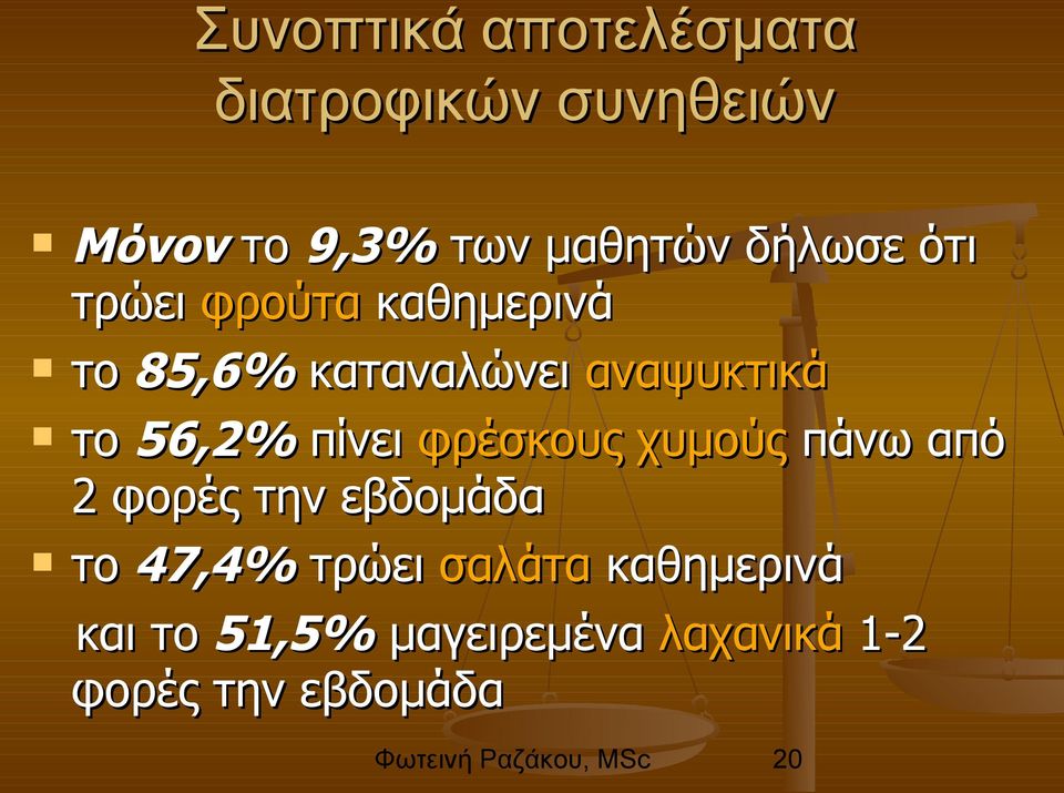 56,2% πίνει φρέσκους χυμούς πάνω από 2 φορές την εβδομάδα το 47,4% τρώει