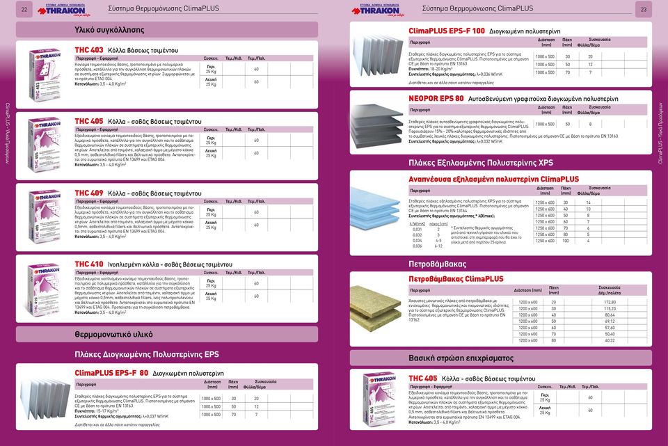 Κατανάλωση: 3,5-4,0 Kg/m 2 Γκρι Λευκή ClimaPLUS EPS-F 100 Διογκωμένη πολυστερίνη Περιγραφή Σταθερές πλάκες διογκωμένης πολυστερίνης EPS για το σύστημα εξωτερικής θερμομόνωσης ClimaPLUS.