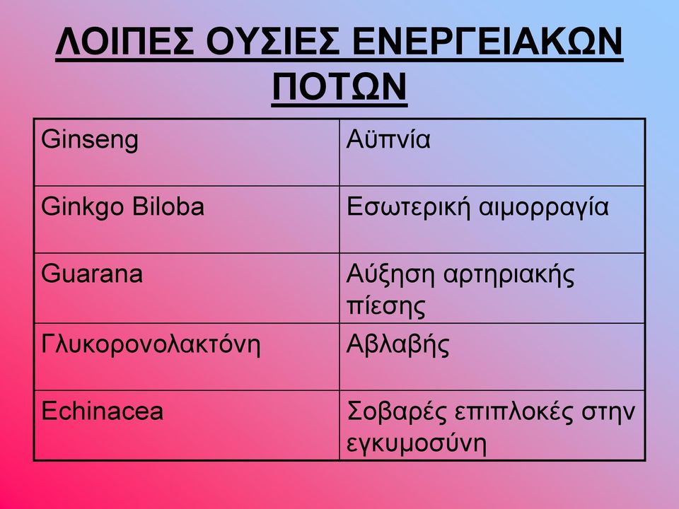 Echinacea Αϋπνία Εσωτερική αιμορραγία Αύξηση