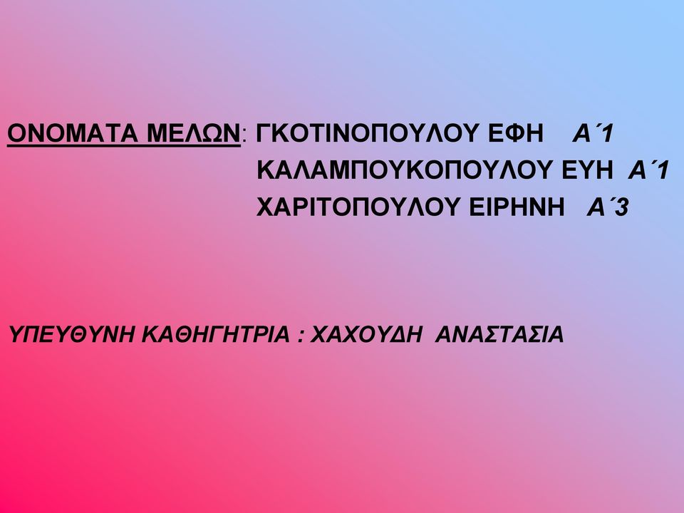 1 ΧΑΡΙΤΟΠΟΥΛΟΥ ΕΙΡΗΝΗ Α 3