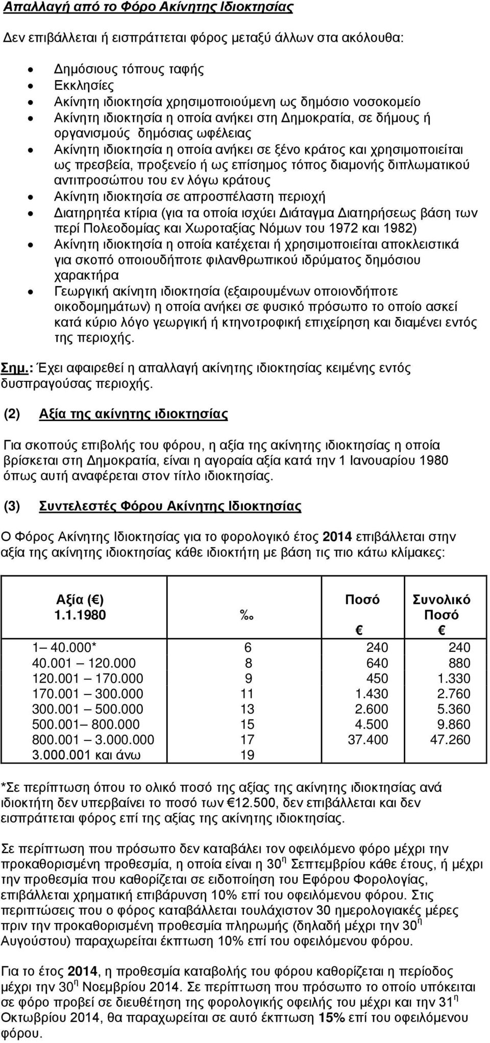 τόπος διαμονής διπλωματικού αντιπροσώπου του εν λόγω κράτους Ακίνητη ιδιοκτησία σε απροσπέλαστη περιοχή Διατηρητέα κτίρια (για τα οποία ισχύει Διάταγμα Διατηρήσεως βάση των περί Πολεοδομίας και