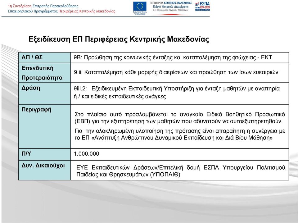 Βοηθητικό Προσωπικό (ΕΒΠ) για την εξυπηρέτηση των μαθητών που αδυνατούν να αυτοεξυπηρετηθούν.