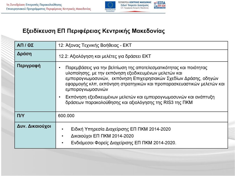 μελετών και εμπειρογνωμοσυνών, εκπόνηση Επιχειρησιακών Σχεδίων ς, οδηγών εφαρμογής κλπ, εκπόνηση στρατηγικών και προπαρασκευαστικών μελετών και