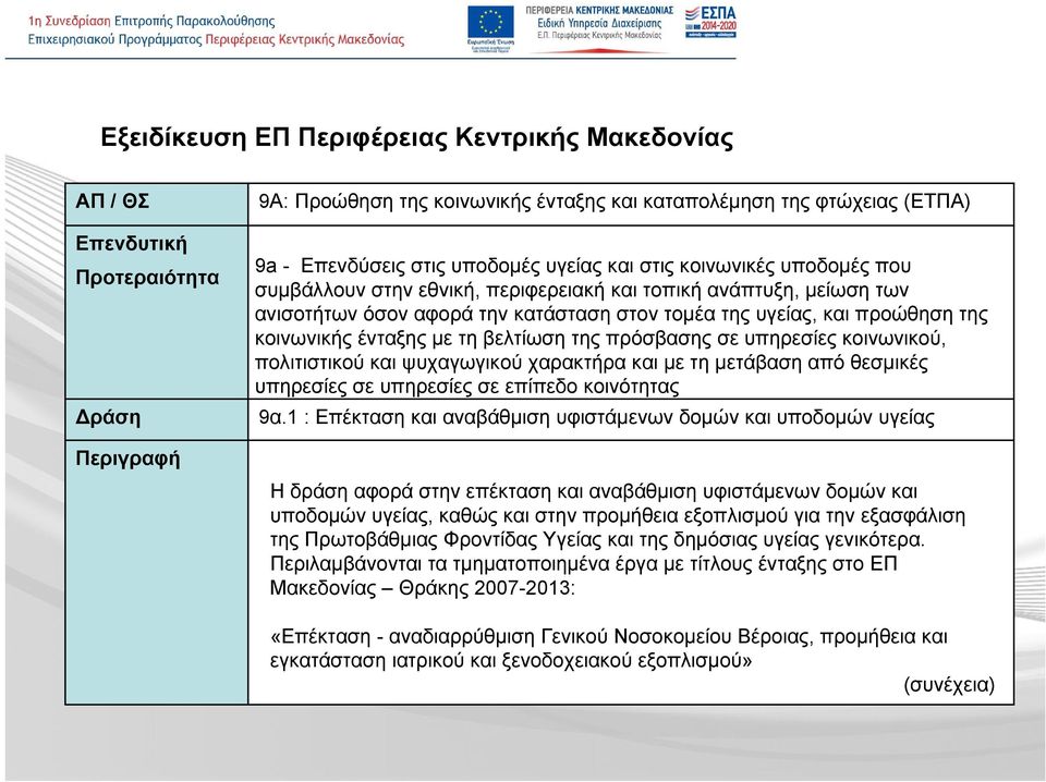 χαρακτήρα και με τη μετάβαση από θεσμικές υπηρεσίες σε υπηρεσίες σε επίπεδο κοινότητας 9α.