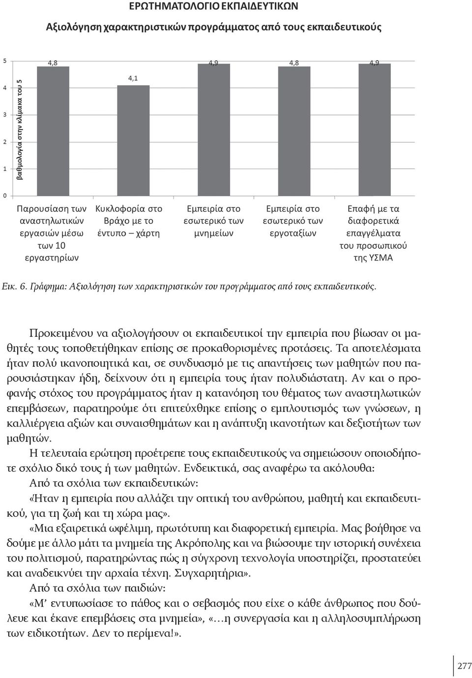 Τα αποτελέσματα ήταν πολύ ικανοποιητικά και, σε συνδυασμό με τις απαντήσεις των μαθητών που παρουσιάστηκαν ήδη, δείχνουν ότι η εμπειρία τους ήταν πολυδιάστατη.