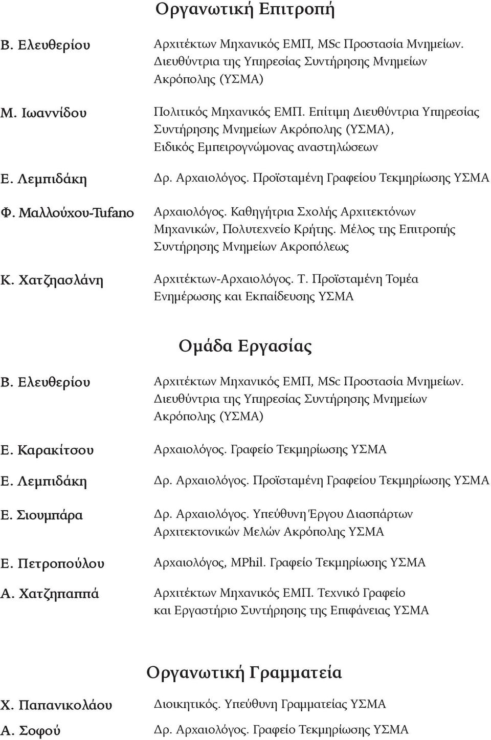 Αρχαιολόγος. Προϊσταμένη Γραφείου Τεκμηρίωσης ΥΣΜΑ Αρχαιολόγος. Καθηγήτρια Σχολής Αρχιτεκτόνων Μηχανικών, Πολυτεχνείο Κρήτης. Mέλος της Επιτροπής Συντήρησης Μνημείων Ακροπόλεως Αρχιτέκτων-Αρχαιολόγος.