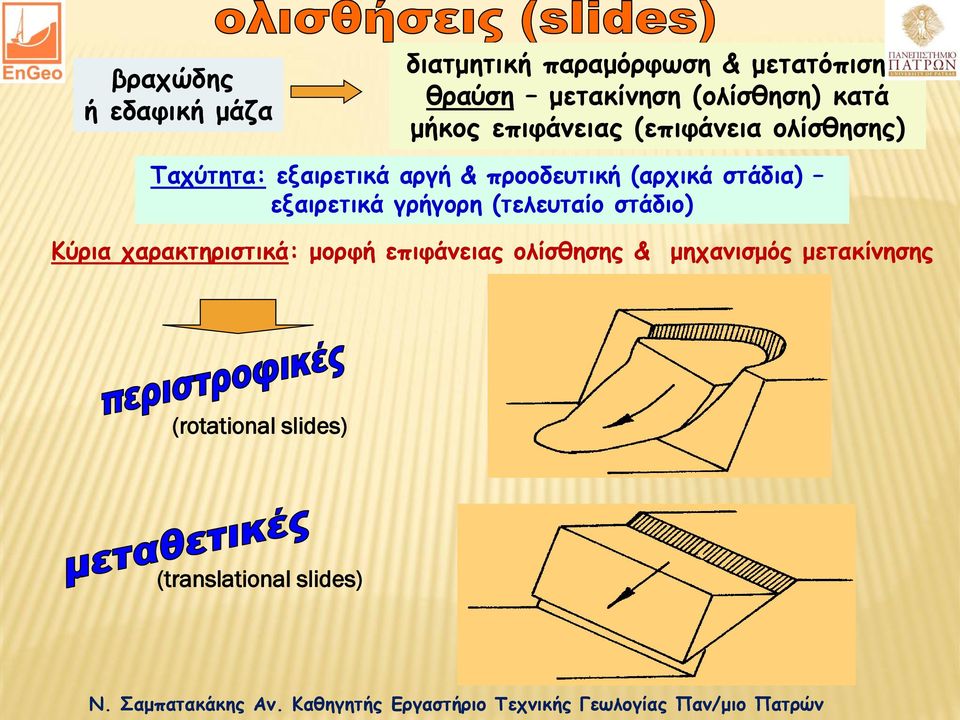 γρήγορη (τελευταίο στάδιο) Κύρια χαρακτηριστικά: μορφή επιφάνειας ολίσθησης & μηχανισμός μετακίνησης