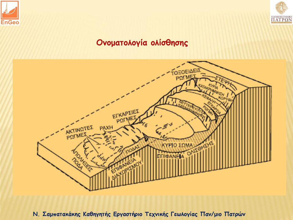 Καθηγητής Εργαστήριο