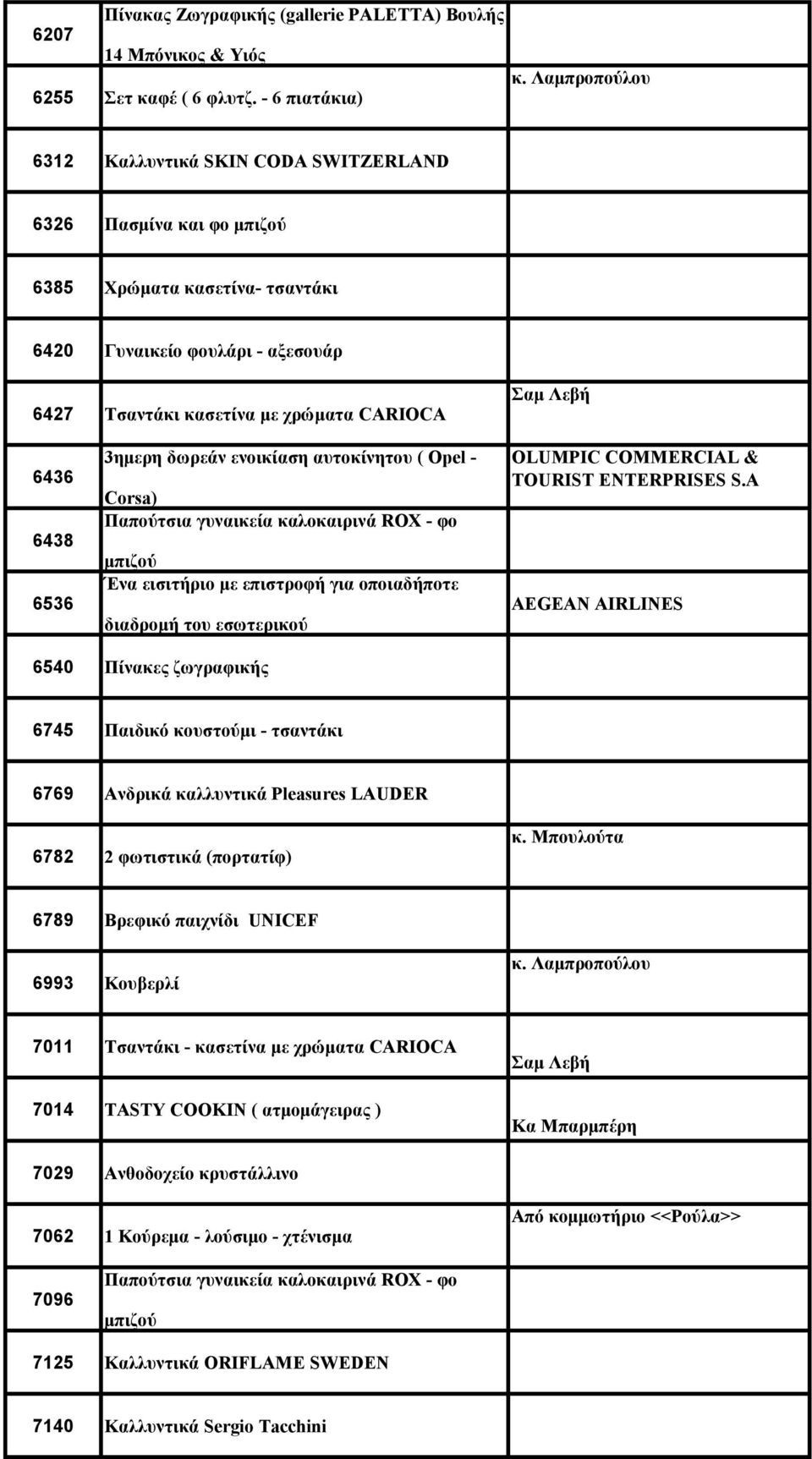 6536 3ημερη δωρεάν ενοικίαση αυτοκίνητου ( Opel - Corsa) Παπούτσια γυναικεία καλοκαιρινά ROX - φο μπιζού Ένα εισιτήριο με επιστροφή για οποιαδήποτε διαδρομή του εσωτερικού OLUMPIC COMMERCIAL &