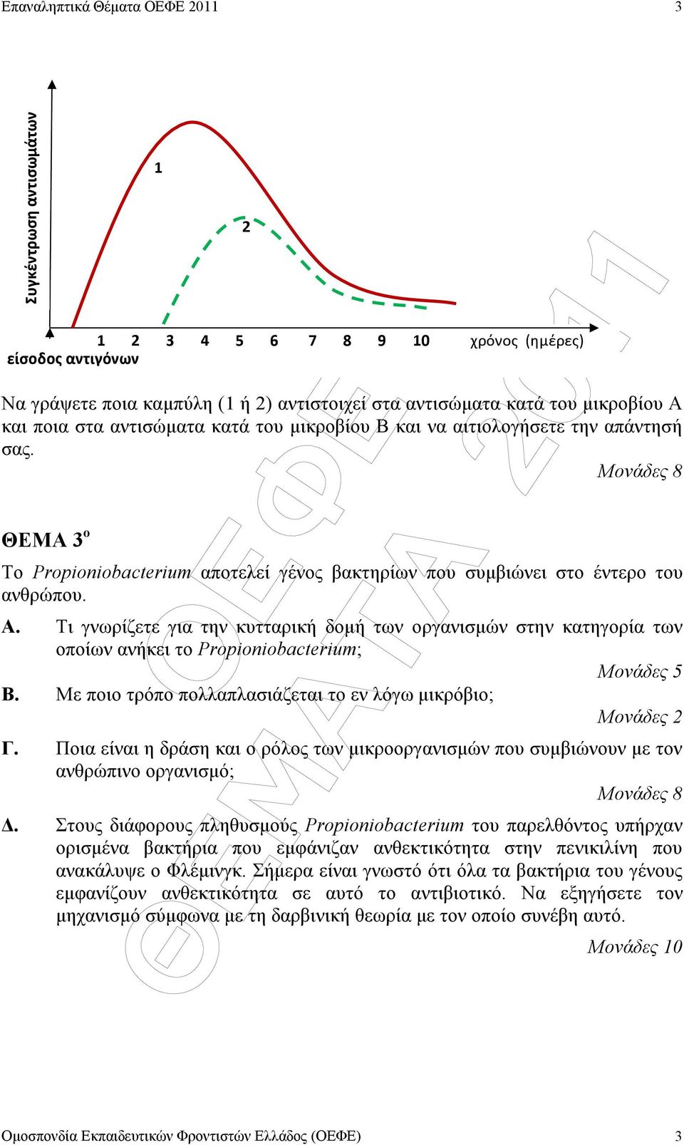 Τι γνωρίζετε για την κυτταρική δοµή των οργανισµών στην κατηγορία των οποίων ανήκει το Propioniobacterium; Β. Με ποιο τρόπο πολλαπλασιάζεται το εν λόγω µικρόβιο; Μονάδες 2 Γ.