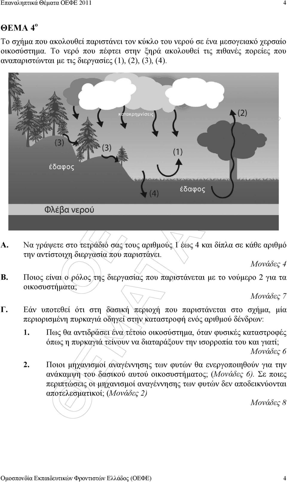 Να γράψετε στο τετράδιό σας τους αριθµούς 1 έως 4 και δίπλα σε κάθε αριθµό την αντίστοιχη διεργασία που παριστάνει. Μονάδες 4 Β.