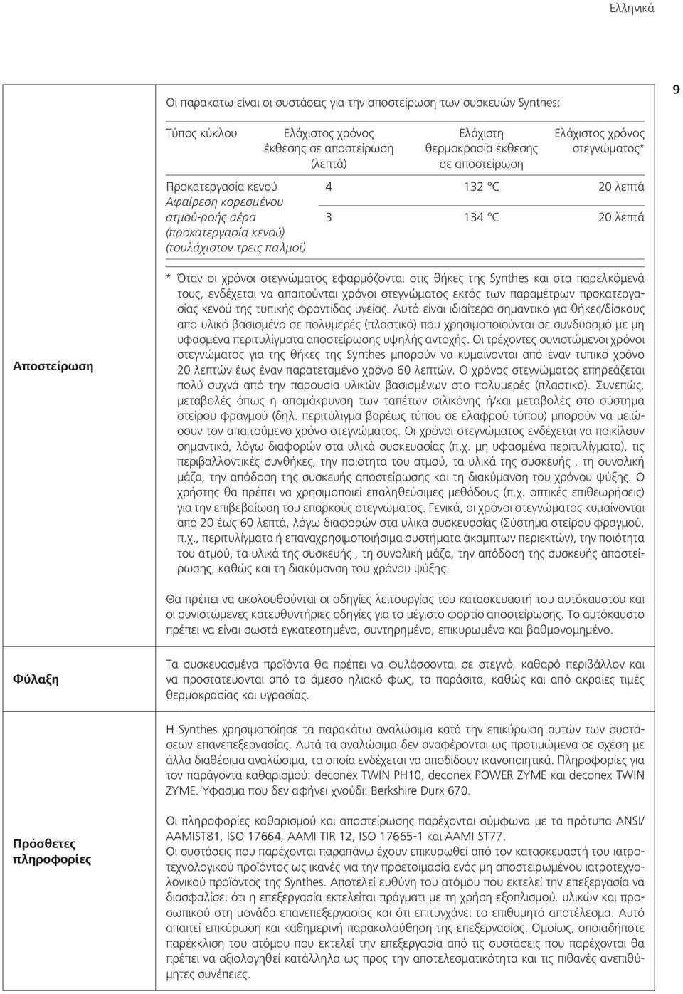 στεγνώματος εφαρμόζονται στις θήκες της Synthes και στα παρελκόμενά τους, ενδέχεται να απαιτούνται χρόνοι στεγνώματος εκτός των παραμέτρων προκατεργασίας κενού της τυπικής φροντίδας υγείας.