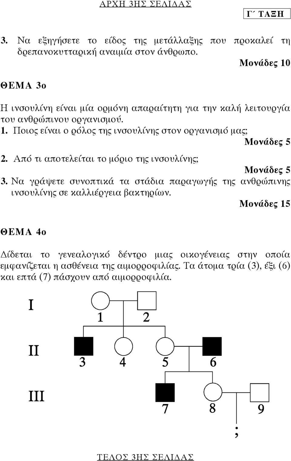 Από τι αποτελείται το µόριο της ινσουλίνης; 3. Να γράψετε συνοπτικά τα στάδια παραγωγής της ανθρώπινης ινσουλίνης σε καλλιέργεια βακτηρίων.