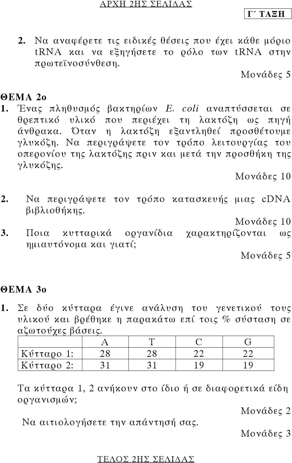 Να περιγράψετε τον τρόπο λειτουργίας του οπερονίου της λακτόζης πριν και µετά την προσθήκη της γλυκόζης. Μονάδες 10 2. Να περιγράψετε τον τρόπο κατασκευής µιας cdna βιβλιοθήκης. Μονάδες 10 3.