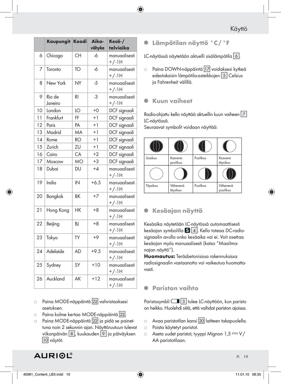 signaali 17 Moscow MO +3 DCF signaali 18 Dubai DU +4 manuaalisesti + /-1H 19 India IN +6.