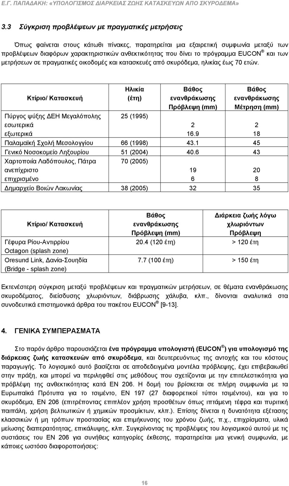 πρόγραμμα EUON και των μετρήσεων σε πραγματικές οικοδομές και κατασκευές από σκυρόδεμα, ηλικίας έως 70 ετών.